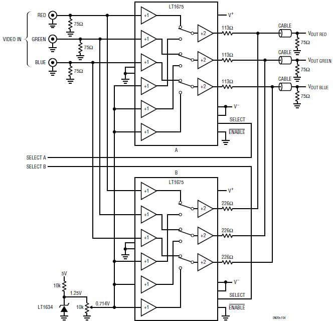 Tiny RGB Video Multiplexer Switches Pixels at 100MHz