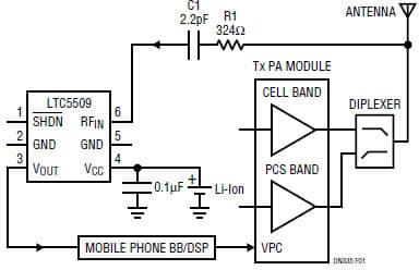 Wideband RF ICs for Power Detection and Control for LTC5509 Dual Band Mobile Phone Transmit Power Control Using a Resistive Tap