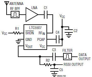 Wideband RF ICs for Power Detection and Control for LTC5507 RFID Reader ASK Receiver with Output Filter