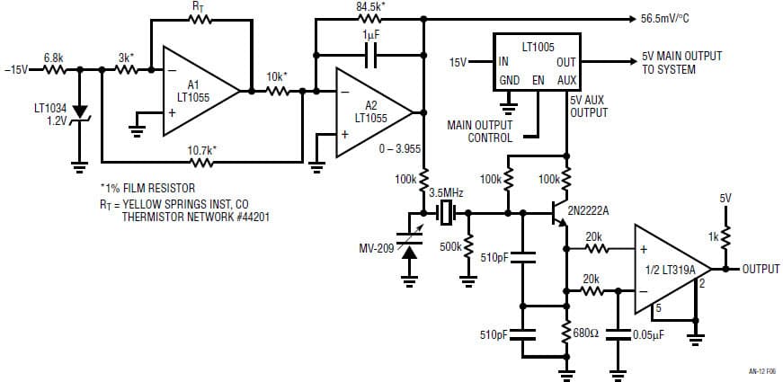 Temperature compensated crystal oscillator which uses a first order linear fit to correct for temperature