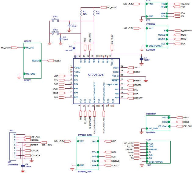 STPMEVKIT, Evaluation Kit Using ST72F324 MCU for Power Meter Control Board v1.0 with Hardware Modifications for v1.1 Functions