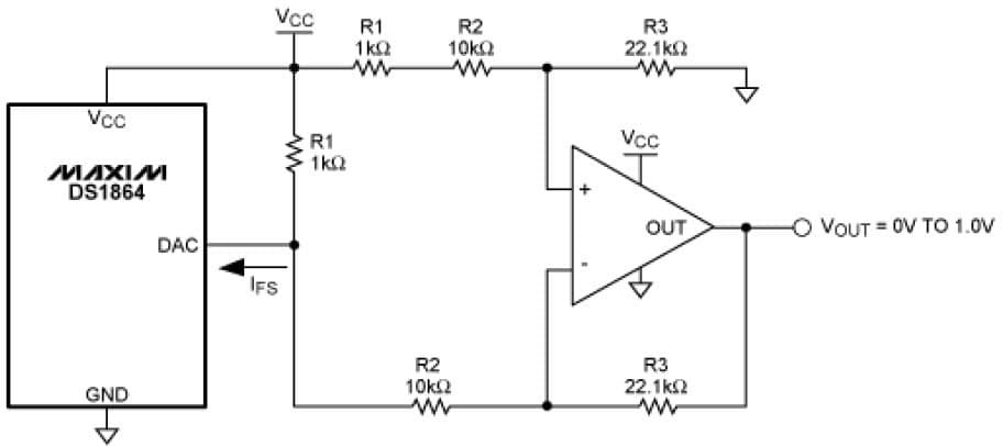 Laser Driver for Optical Networking