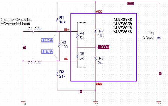 Laser Driver for Opticals