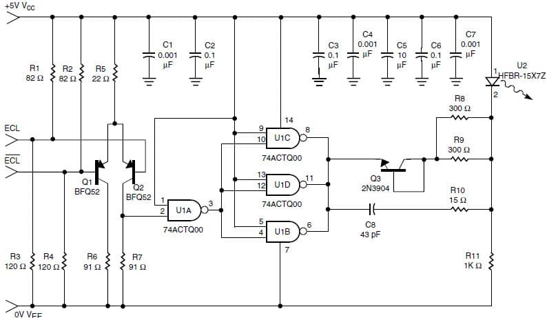 Optical Transceiver for Optical Networking