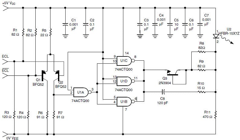 Optical Transceiver for Optical Networking