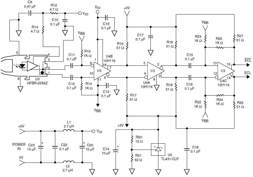 Optical Transceiver for Optical Networking