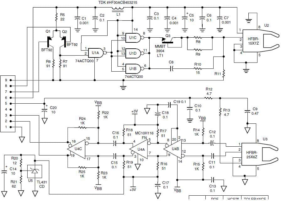 Optical Transceiver for Wireless LAN