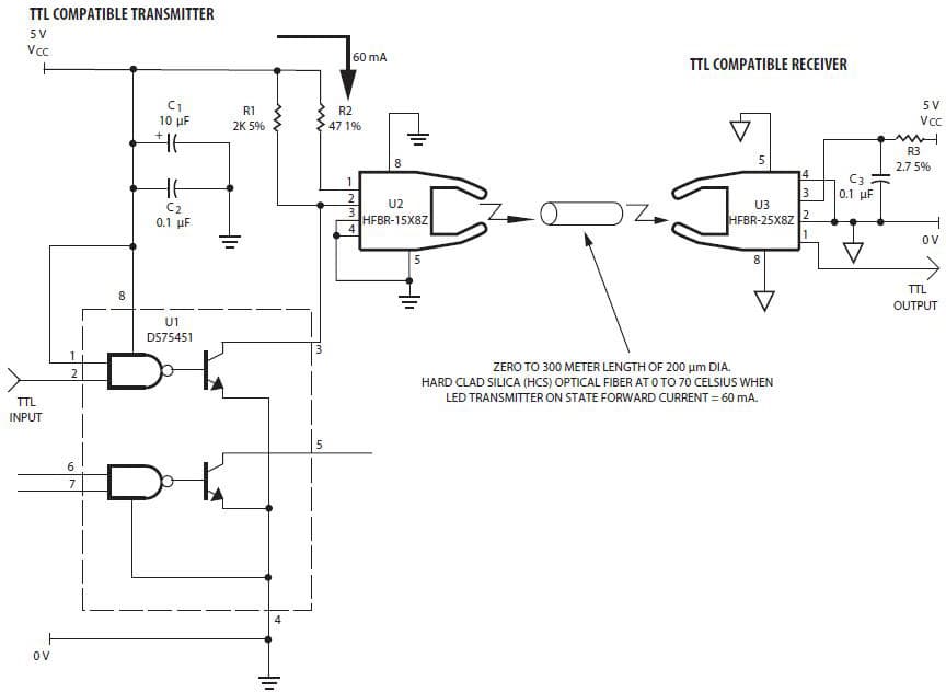 Optical Transceiver for Optical Networking