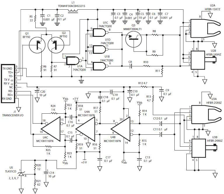 Optical Transceiver for Optical Networking