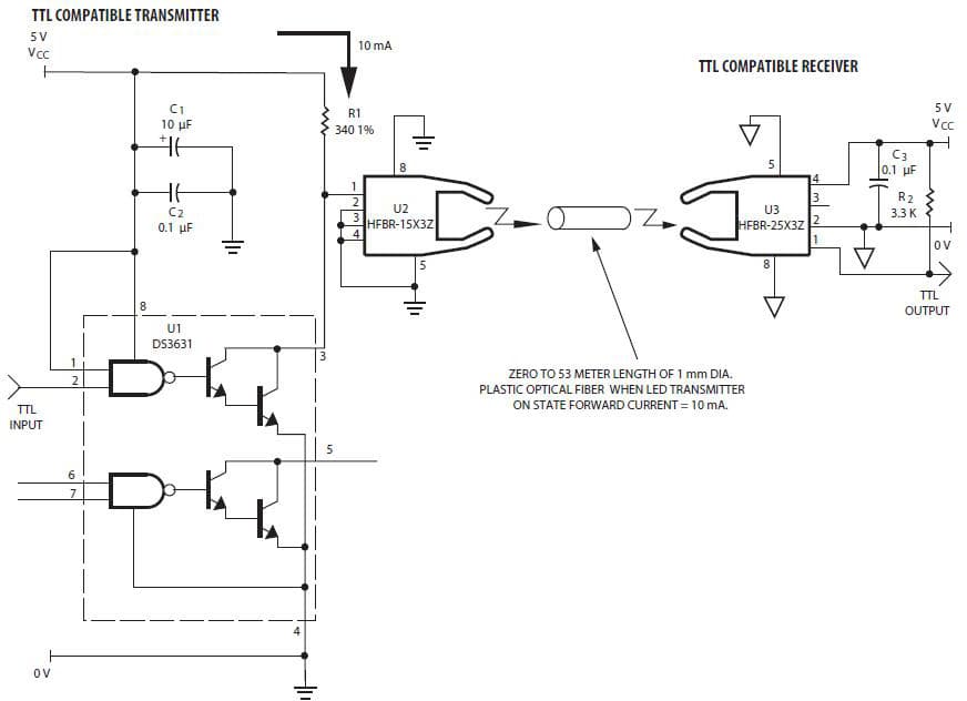 Optical Transceiver for Optical Networking