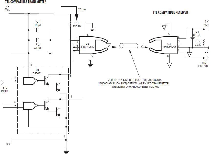 Optical Transceiver for Optical Networking