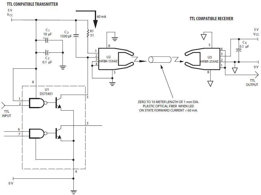 Optical Transceiver for Optical Networking