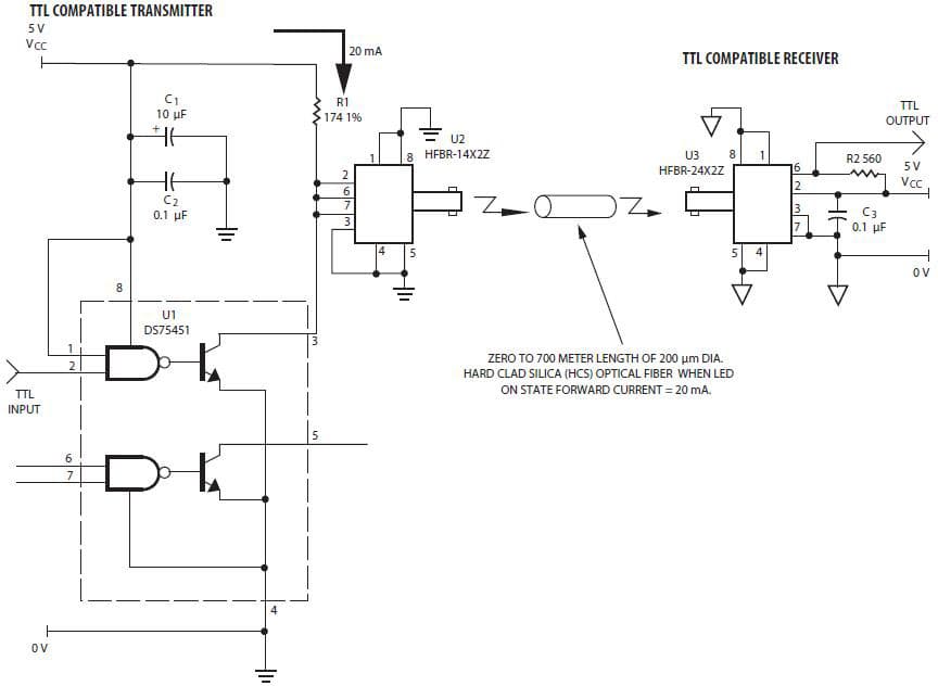 Optical Transceiver for Optical Networking