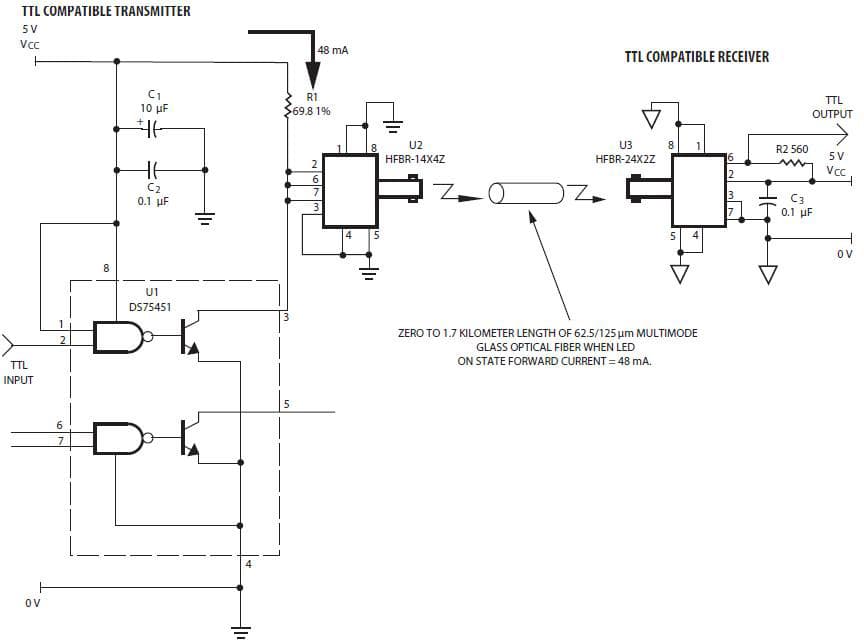 Optical Transceiver for Optical Networking