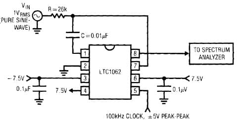 LTC1062, 1KHz Cutoff Frequency, 5'th Order low pass Filter, Test Circuit for Observing Distortion