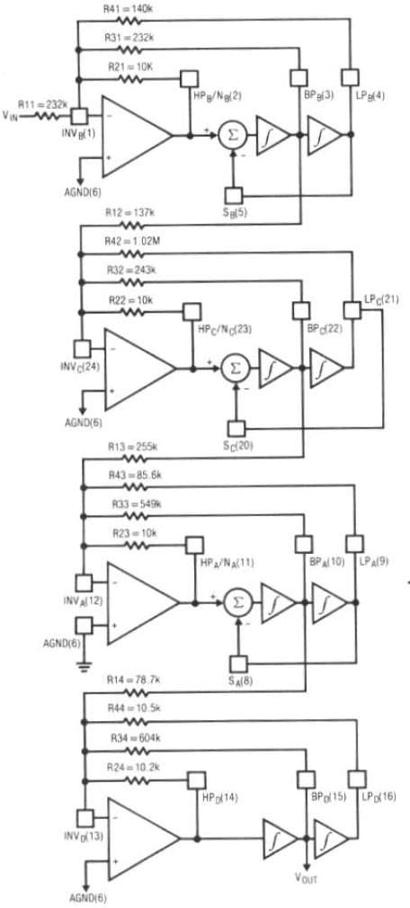 LTC1064, 10.2kHz 8th Order Bandpass Filter