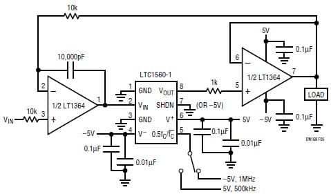 LTC1560-1, DC Accurate 500kHz/1Mhz Elliptic Filter