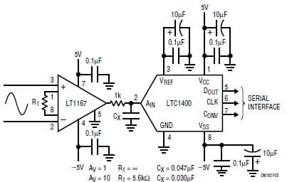 LT1167, Single Resistor Sets the Gain of the Best Instrumentation Amplifier