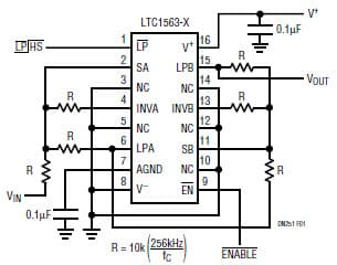 LTC1563-X, Continuous Time, Monolithic low pass Filter