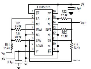 LTC1563-2, 0.1dB, 150KHz, Chebyshev low pass Filter With a DC Gain of 10dB