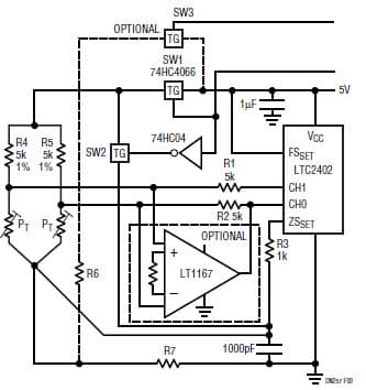 Resolving Very Small Temperature Differences with the LTC2402