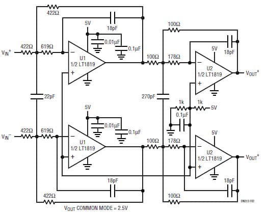 LT6600-10, 10MHz, Single Supply low pass Filter