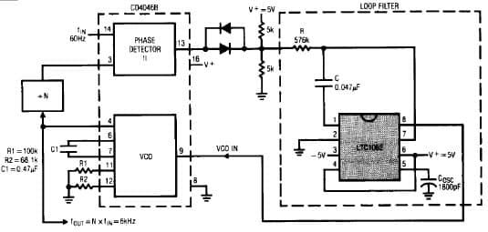 Circuit Uses LTC1062, Versatile, DC Accurate, Instrumentation low pass Filter as a Loop Filter