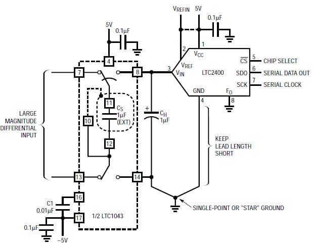 Simple Differential Front-End for the LTC2400