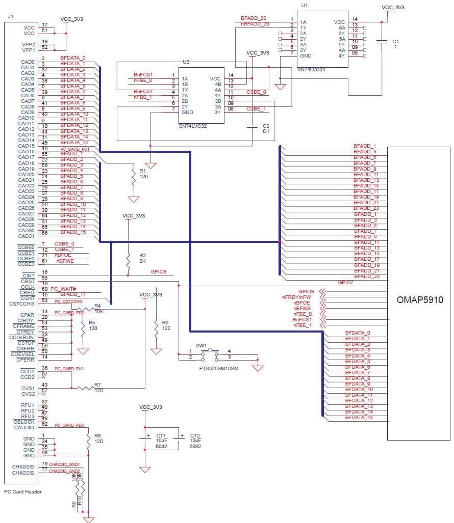 Application Circuit Connecting an 802.11b WLAN Card to the OMAP5910