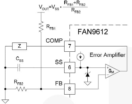 400V AC to DC Single Output Power Supply for Wired Networking