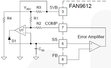 400V AC to DC Single Output Power Supply for Wired Networking