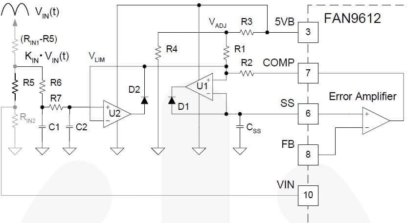 400V AC to DC Single Output Power Supply for Wired Networking