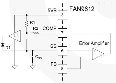 400V AC to DC Single Output Power Supply for Wired Networking