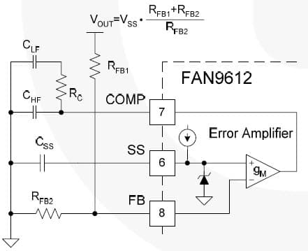 400V AC to DC Single Output Power Supply for Wired Networking