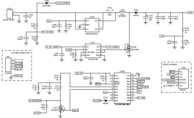 28V DC to DC Single Output Power Supply for Remote Control