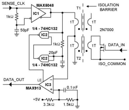 Analog Amplification for Industrial