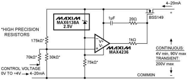 Analog Amplification for Industrial