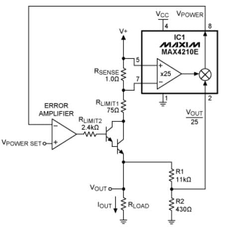 Power Monitoring for Instrumentation