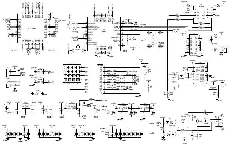 PSoC Embedded System for Desktop PC