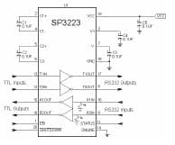 RS-232 Transceiver for Communications/Telecom