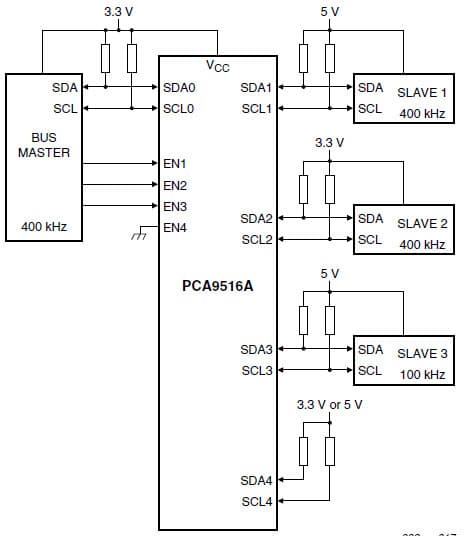 AN10419 - PCA9516A Single Card I2C Bus Buffer Application Circuit