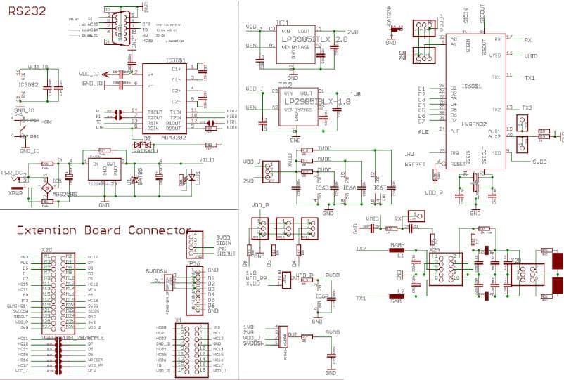 AN1194, PN51x Demo Board based on PN512 NFC/RFID Reader and Writer