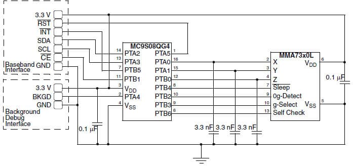 Interfacing Analog Accelerometer Using MMA73x0L with Low-G Unit in Mobile Applications