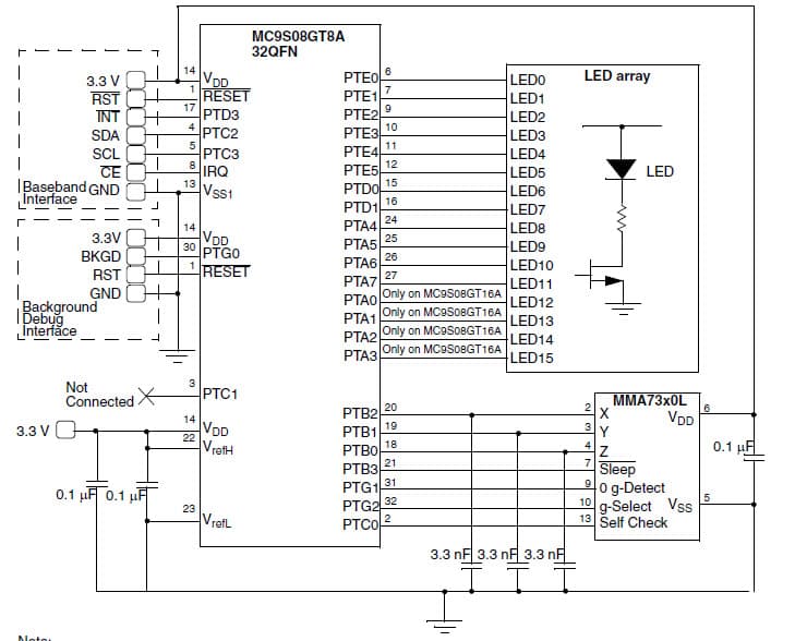 Interfacing Analog Accelerometer Using MMA73x0L with Wave Messaging Mode in Mobile Applications