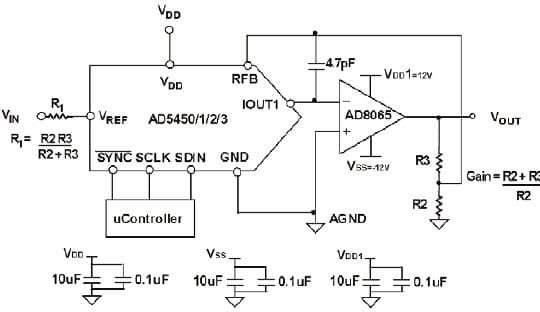 Programmable Gain Element Using the AD5450, 8-Bit, 1CH Current Output DAC Family