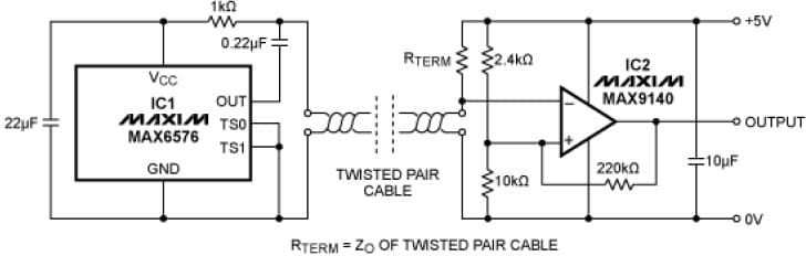 Circuit is a simple and economical interface for remote IC thermal sensors