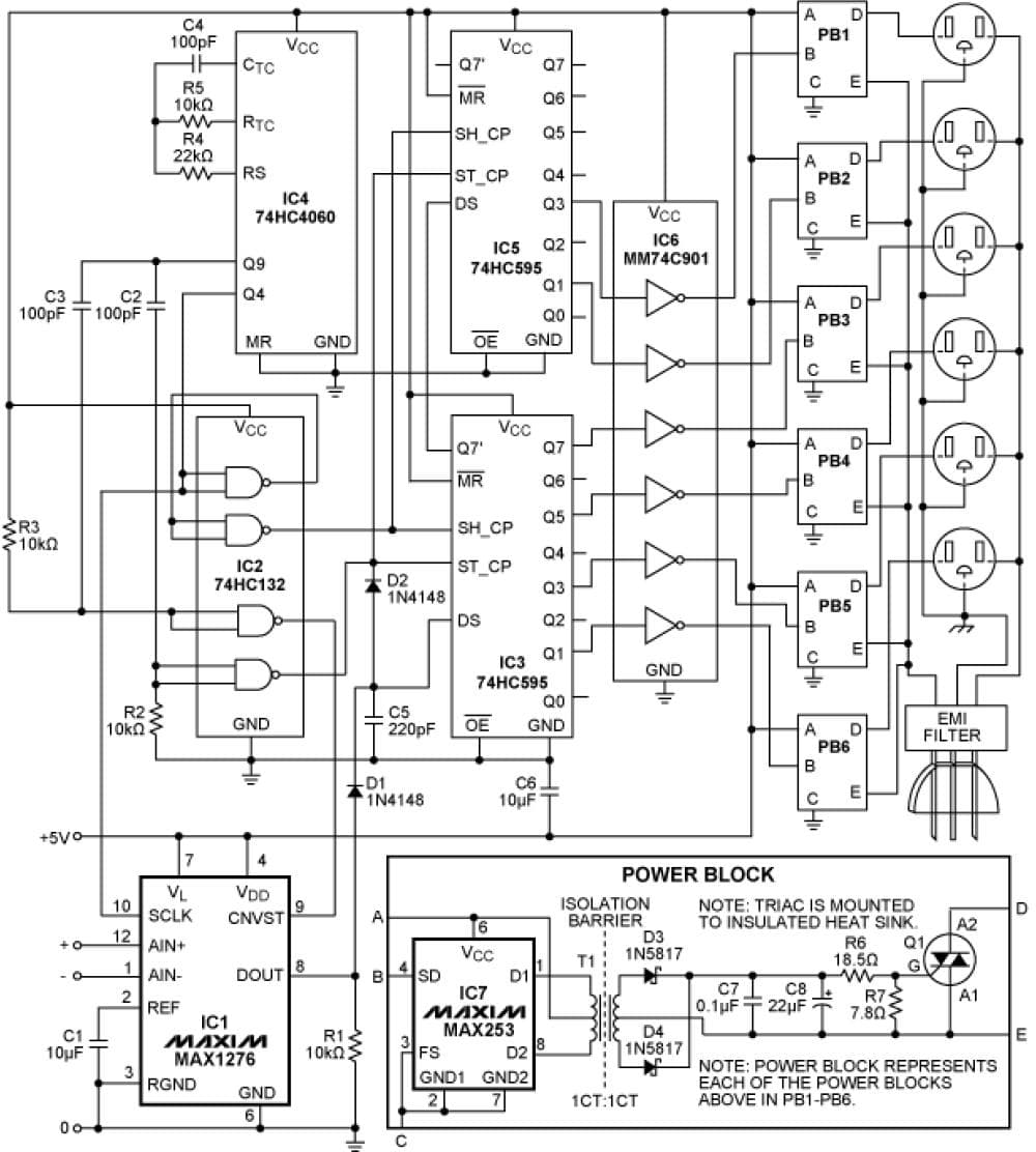 MAX127, 12-Bit, 1.8 MSPS ADC for Consumer Electronics