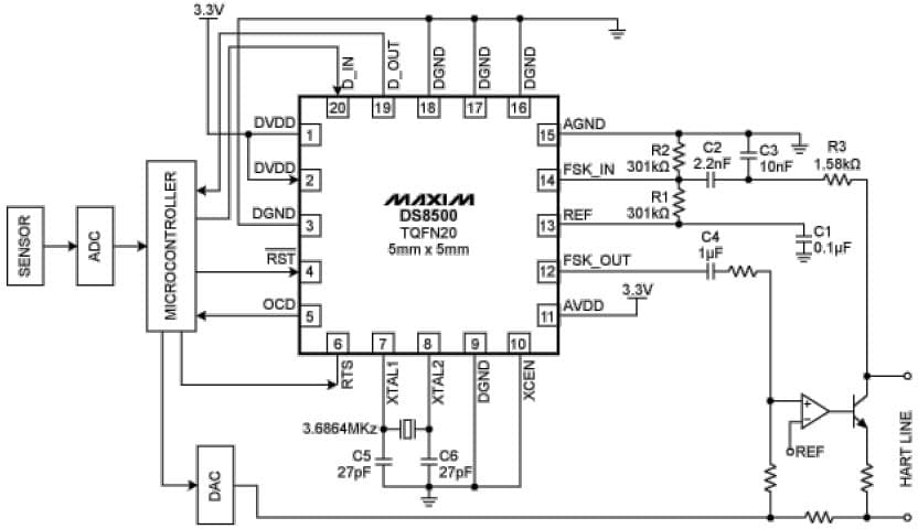 Introduction to the DS8500 HART Modem