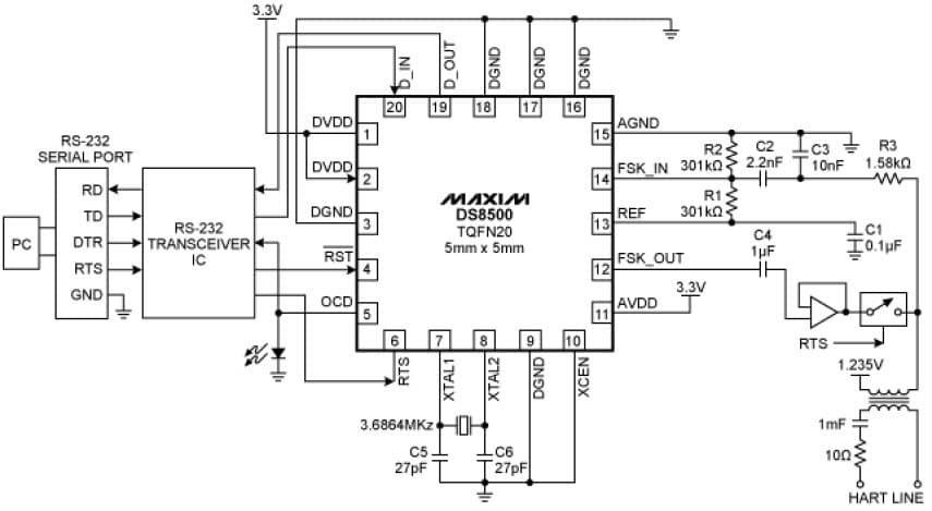 FSK Modem for Industrial Control