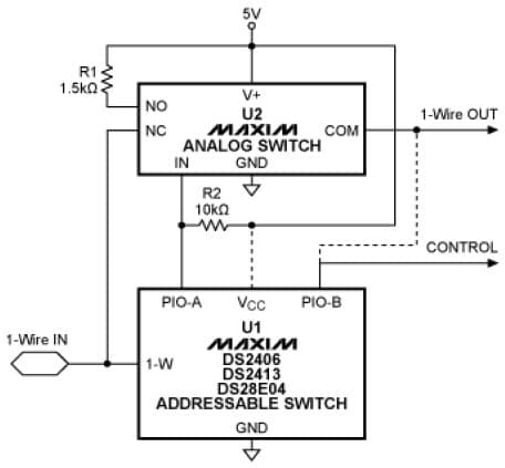 Analog Switch for Access Control